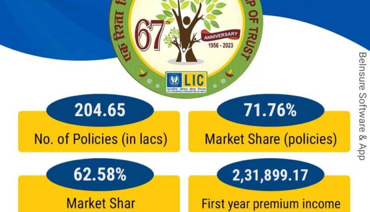 Lic-Day-banner